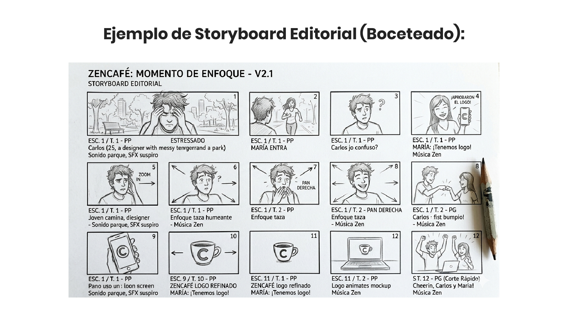 Ejemplo de Storyboard Editorial Boceteado